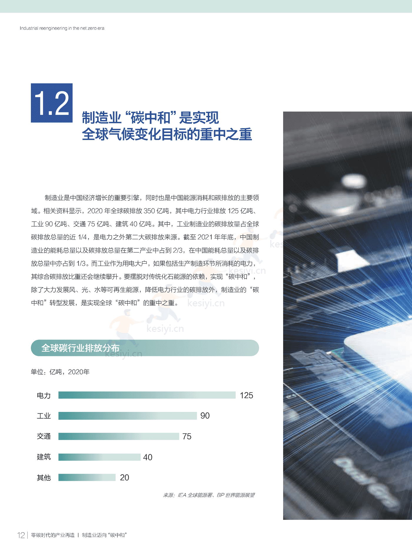 零碳时代的产业再造—“零碳红利”释放中国制造新动能-财新智库 (14).png