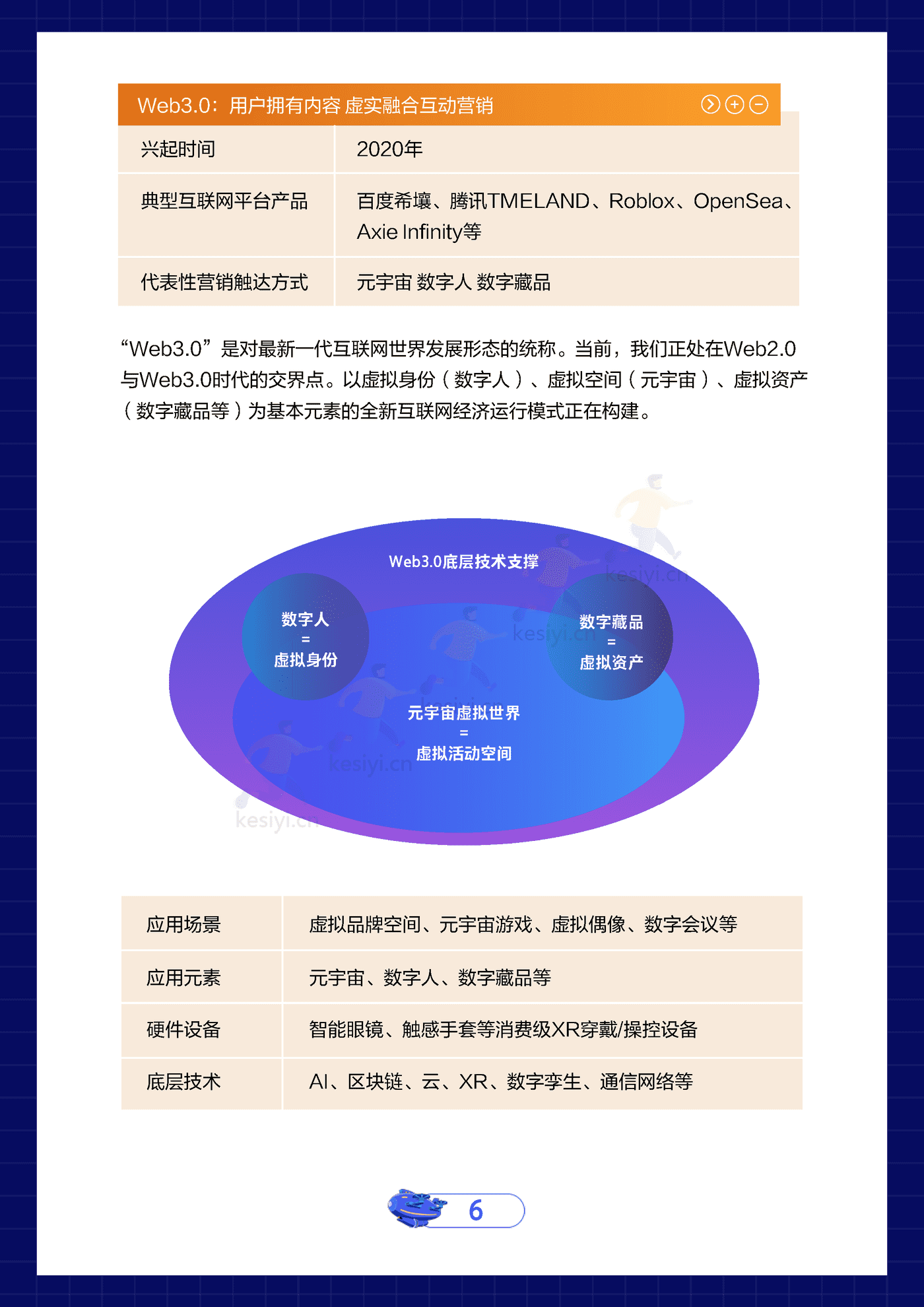Web3 (7).png