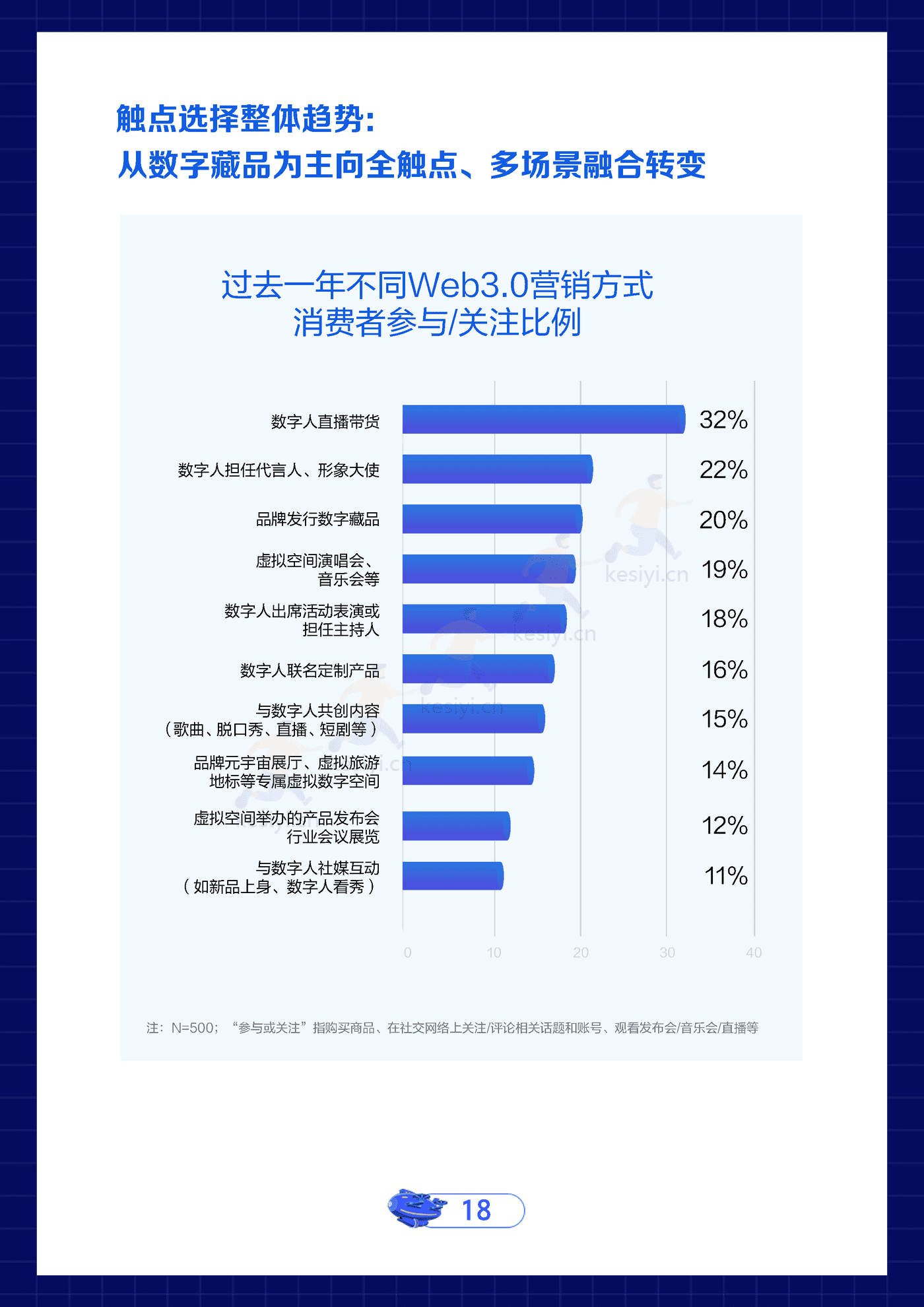 Web3 (19).png