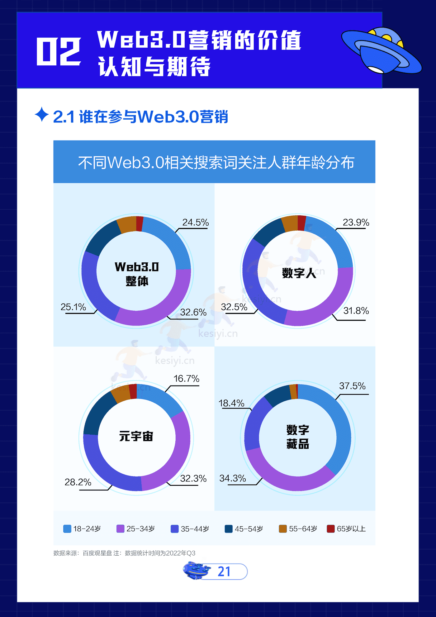 Web3 (22).png