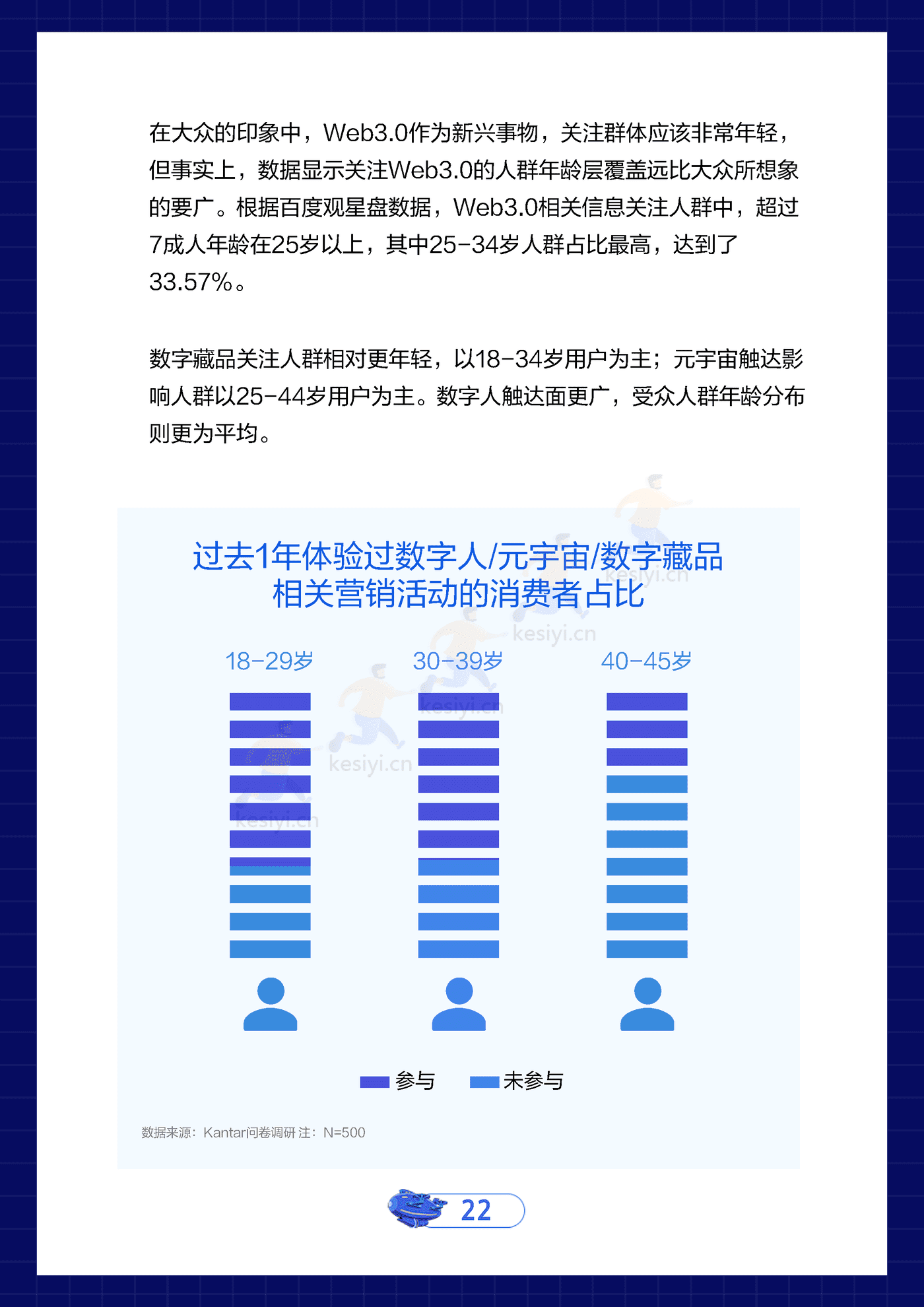 Web3 (23).png