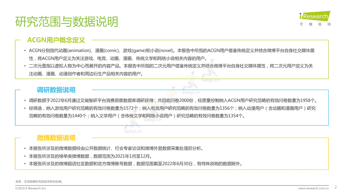 中国社交媒体ACGN内容发展研究报告-艾瑞咨询 (2).png