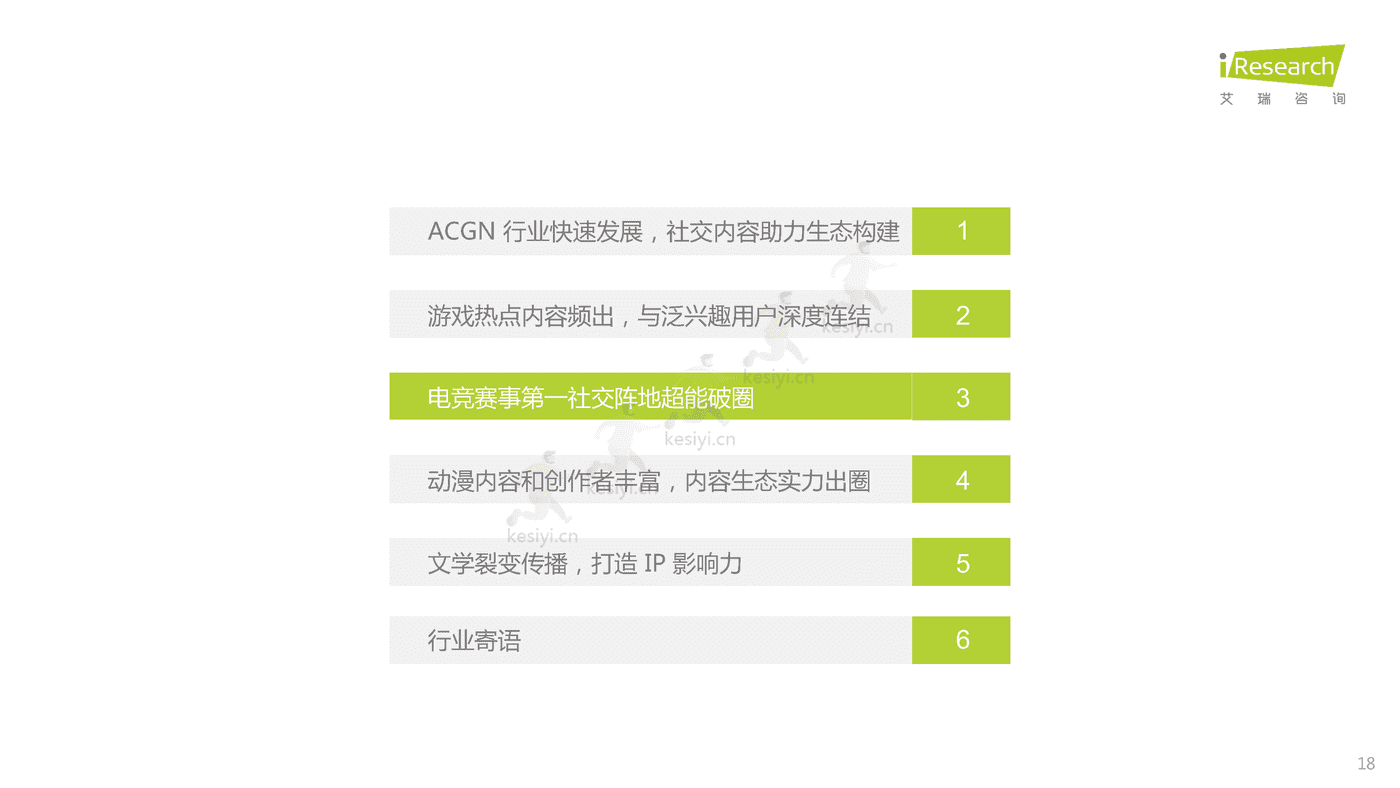 中国社交媒体ACGN内容发展研究报告-艾瑞咨询 (18).png