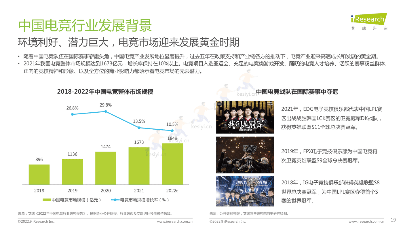 中国社交媒体ACGN内容发展研究报告-艾瑞咨询 (19).png