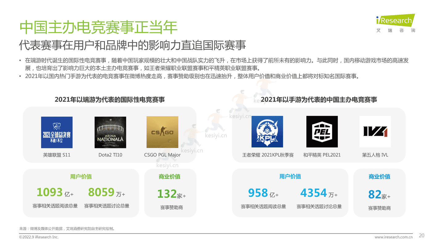 中国社交媒体ACGN内容发展研究报告-艾瑞咨询 (20).png