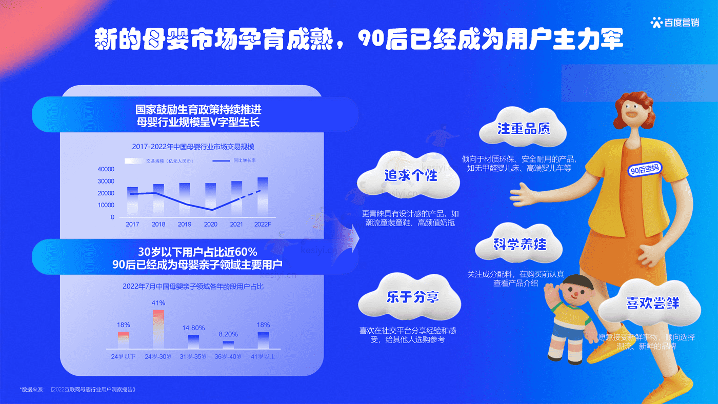 母婴育儿嗨购记 主题营销方案 (2).png