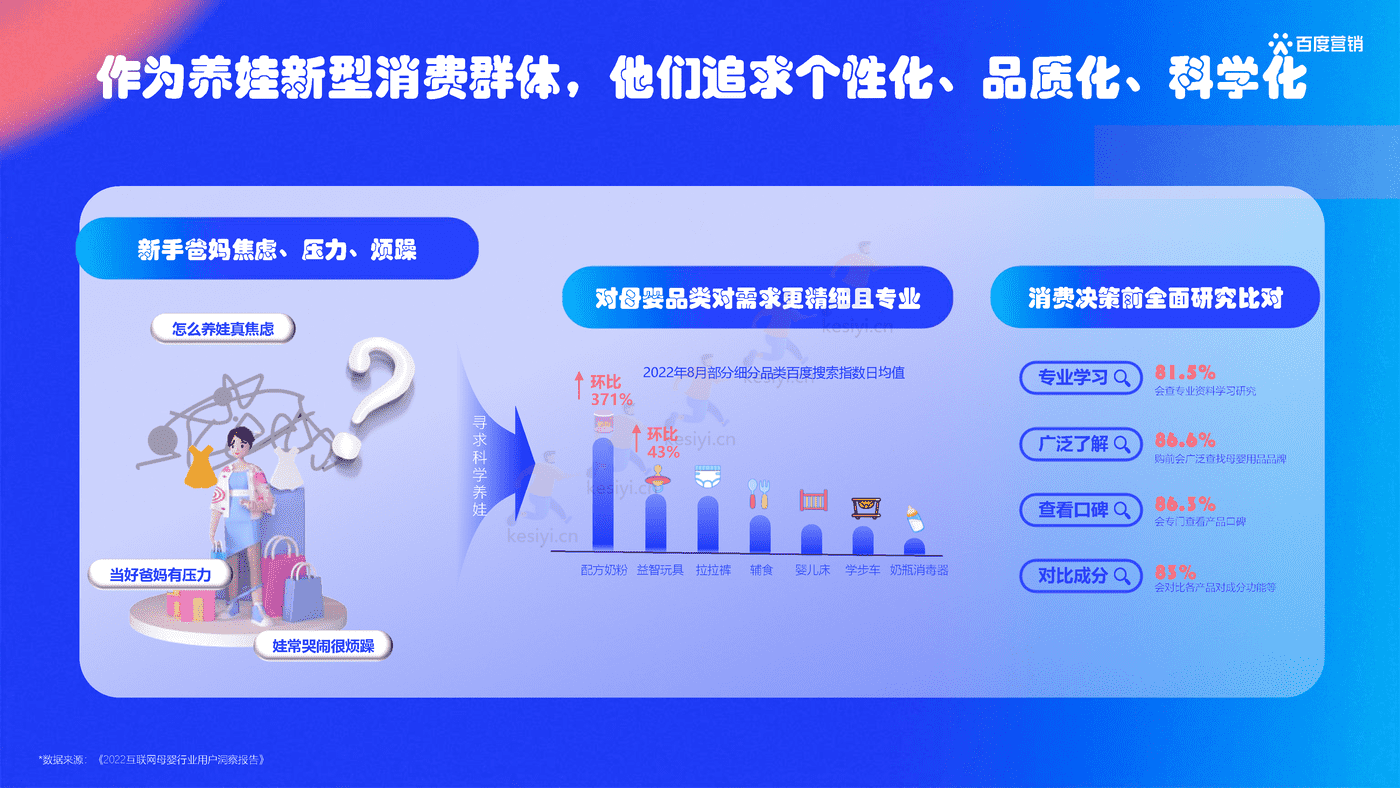 母婴育儿嗨购记 主题营销方案 (3).png