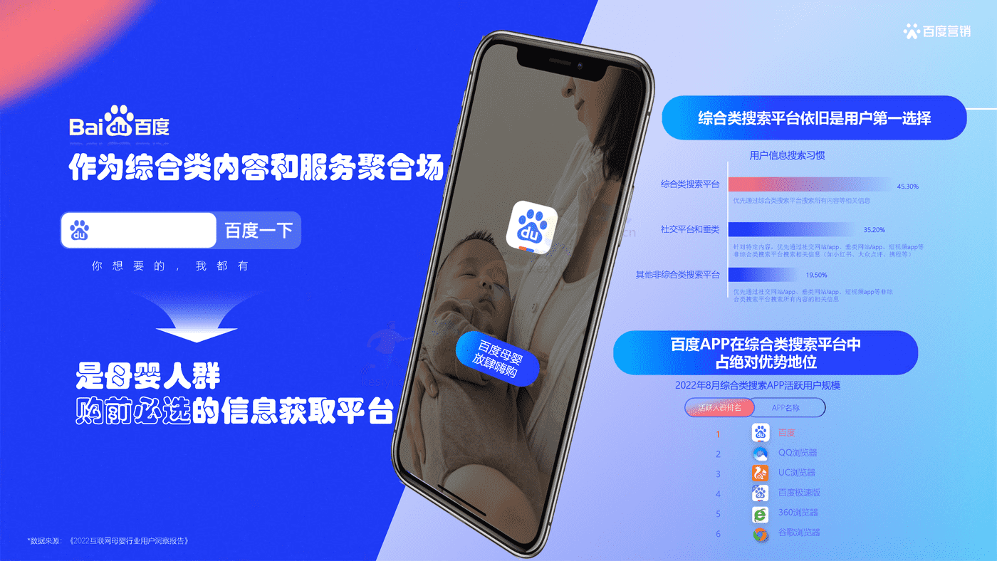 母婴育儿嗨购记 主题营销方案 (4).png