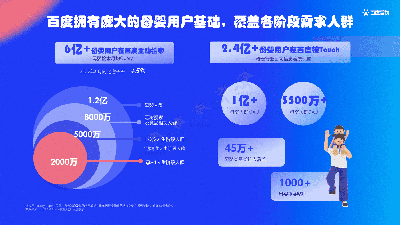母婴育儿嗨购记 主题营销方案 (5).png