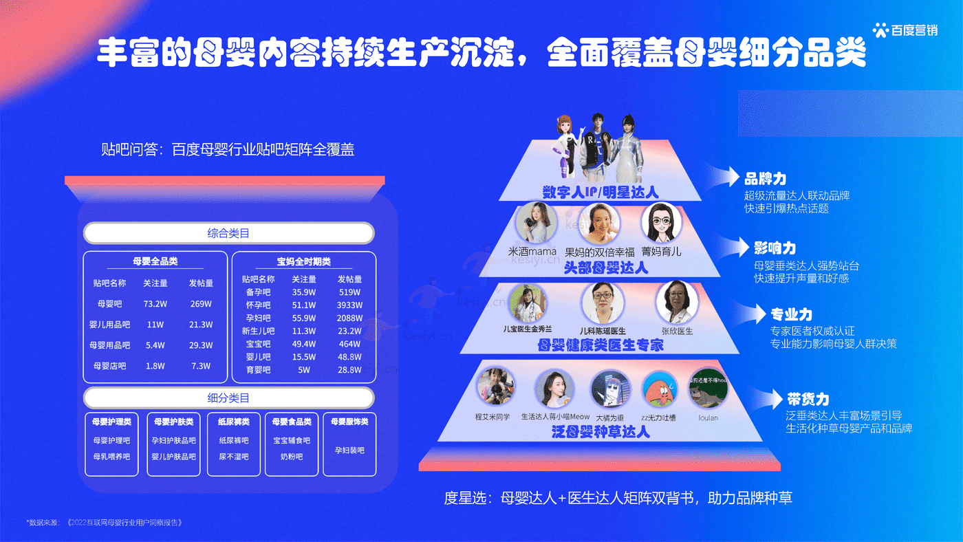 母婴育儿嗨购记 主题营销方案 (6).png