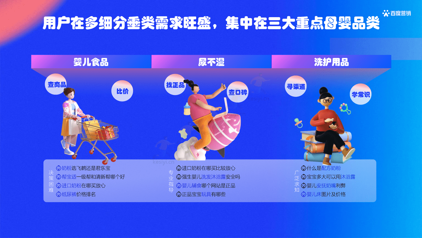 母婴育儿嗨购记 主题营销方案 (8).png