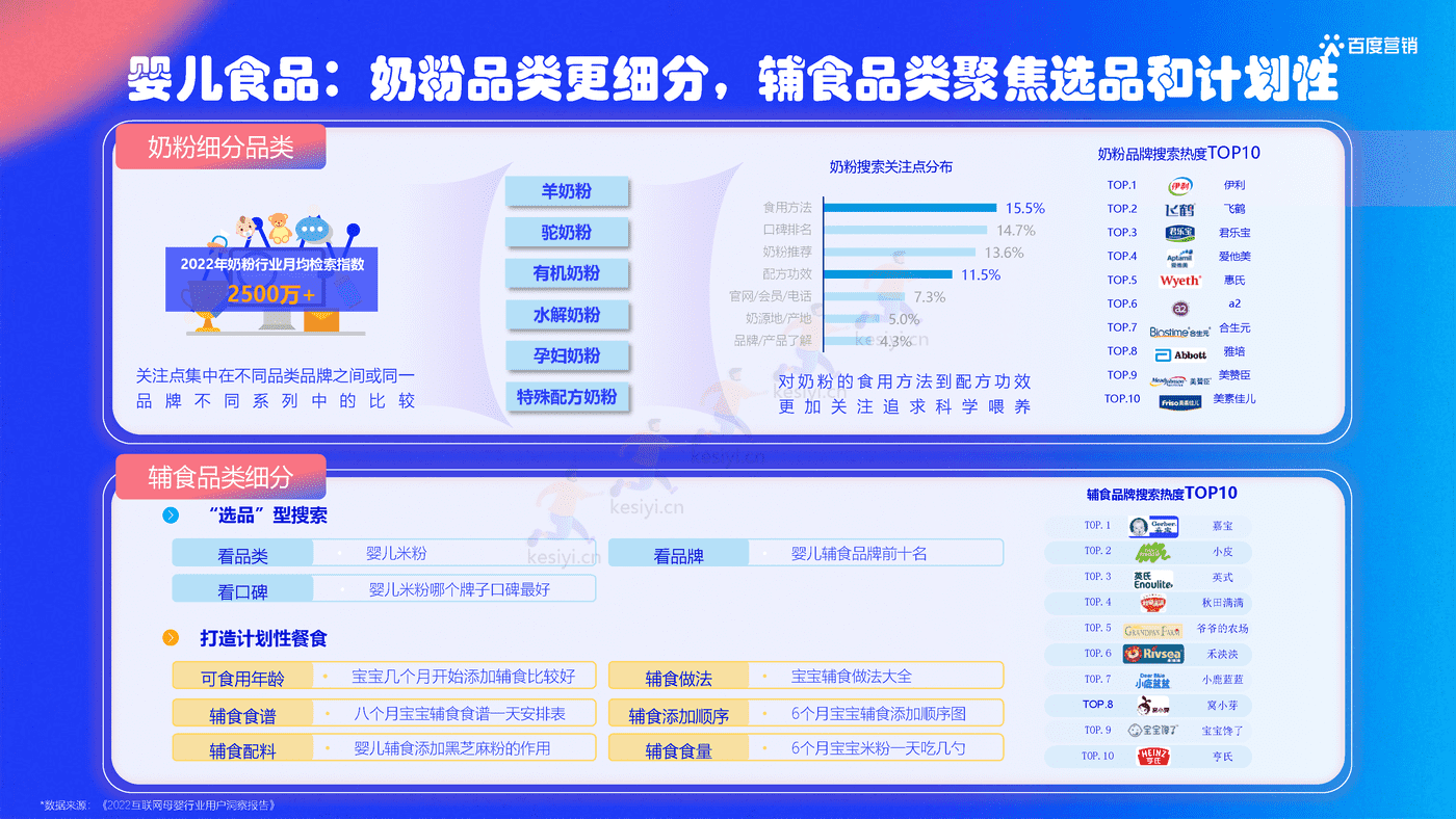 母婴育儿嗨购记 主题营销方案 (9).png