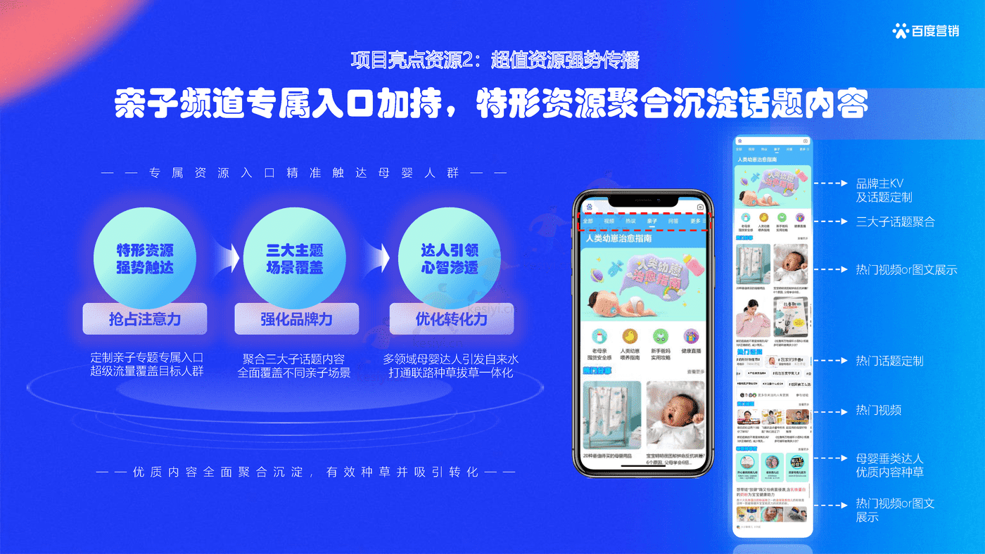 母婴育儿嗨购记 主题营销方案 (18).png