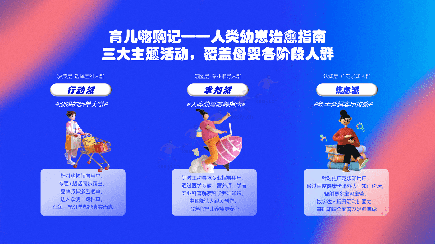 母婴育儿嗨购记 主题营销方案 (22).png
