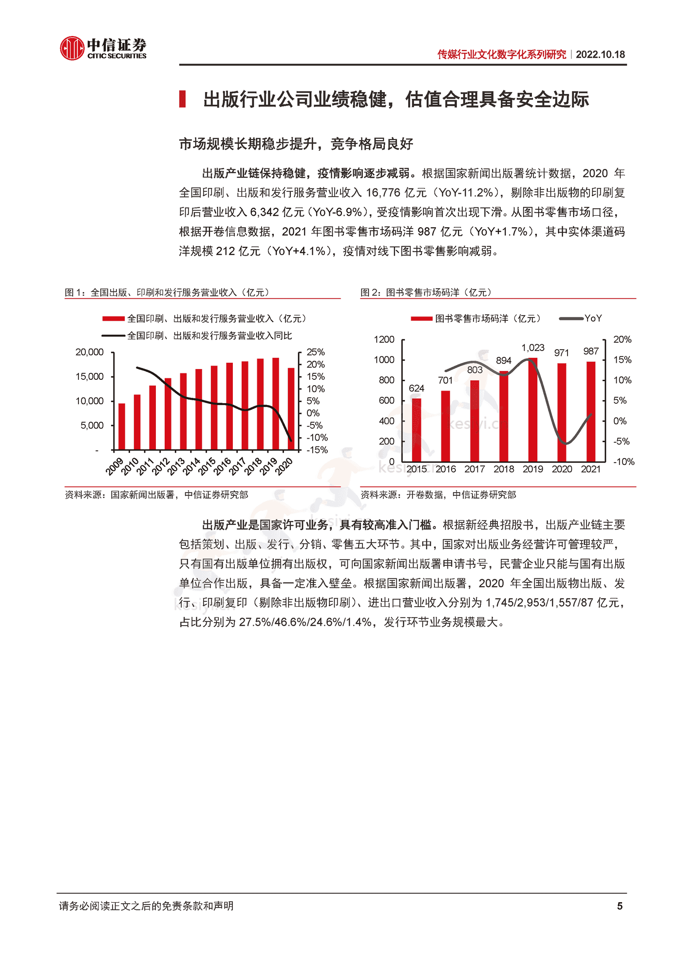 传媒行业文化数字化系列研究：文化数字化东风渐起，出版产业扬帆再起航-中信证券 (5).png