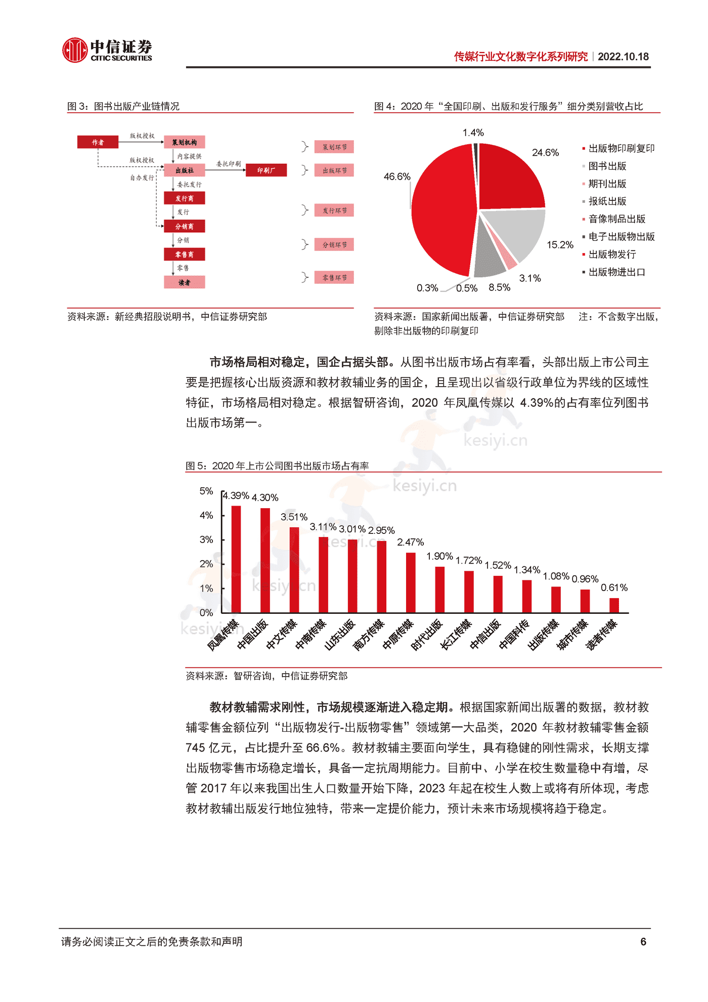 传媒行业文化数字化系列研究：文化数字化东风渐起，出版产业扬帆再起航-中信证券 (6).png