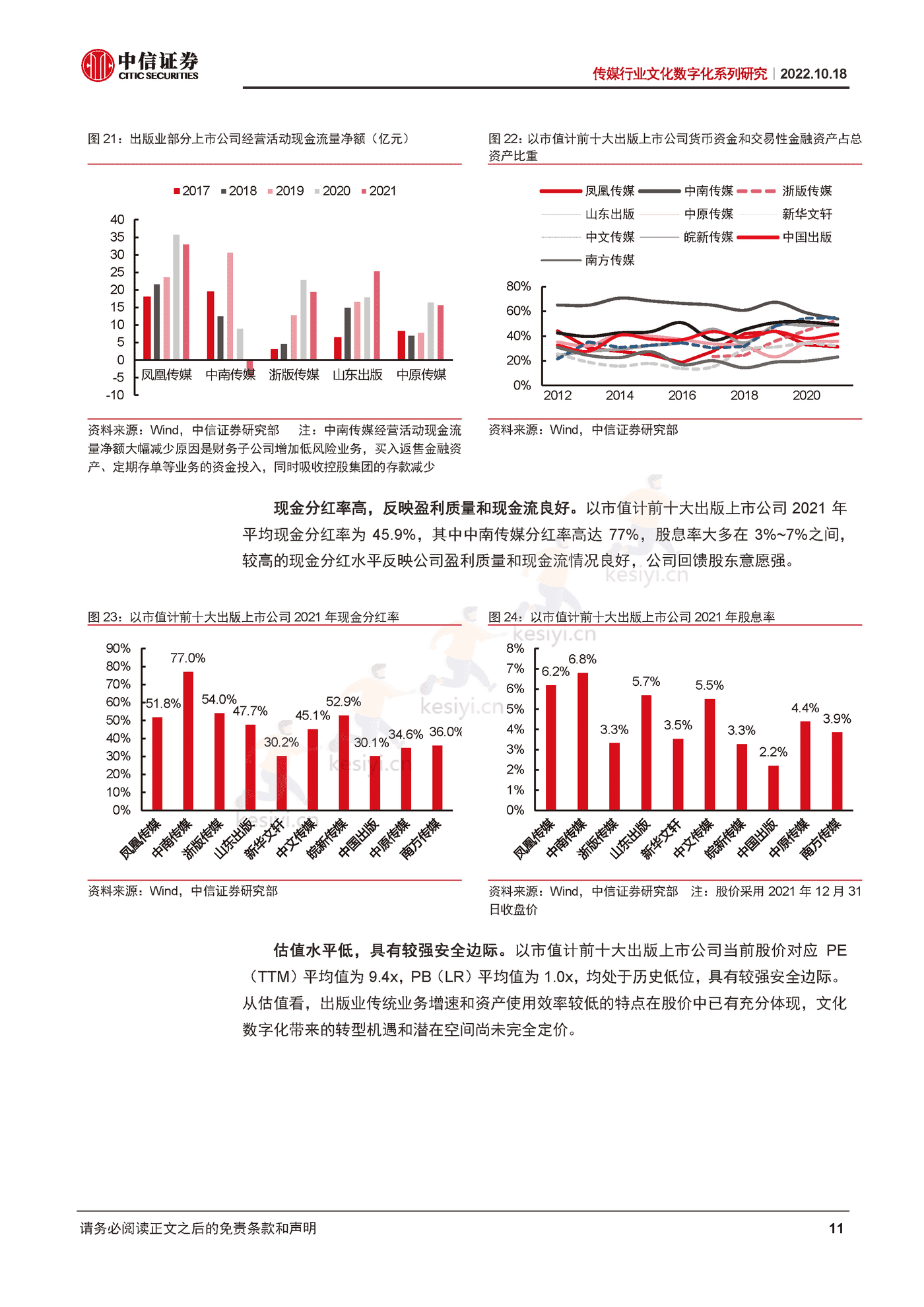 传媒行业文化数字化系列研究：文化数字化东风渐起，出版产业扬帆再起航-中信证券 (11).png