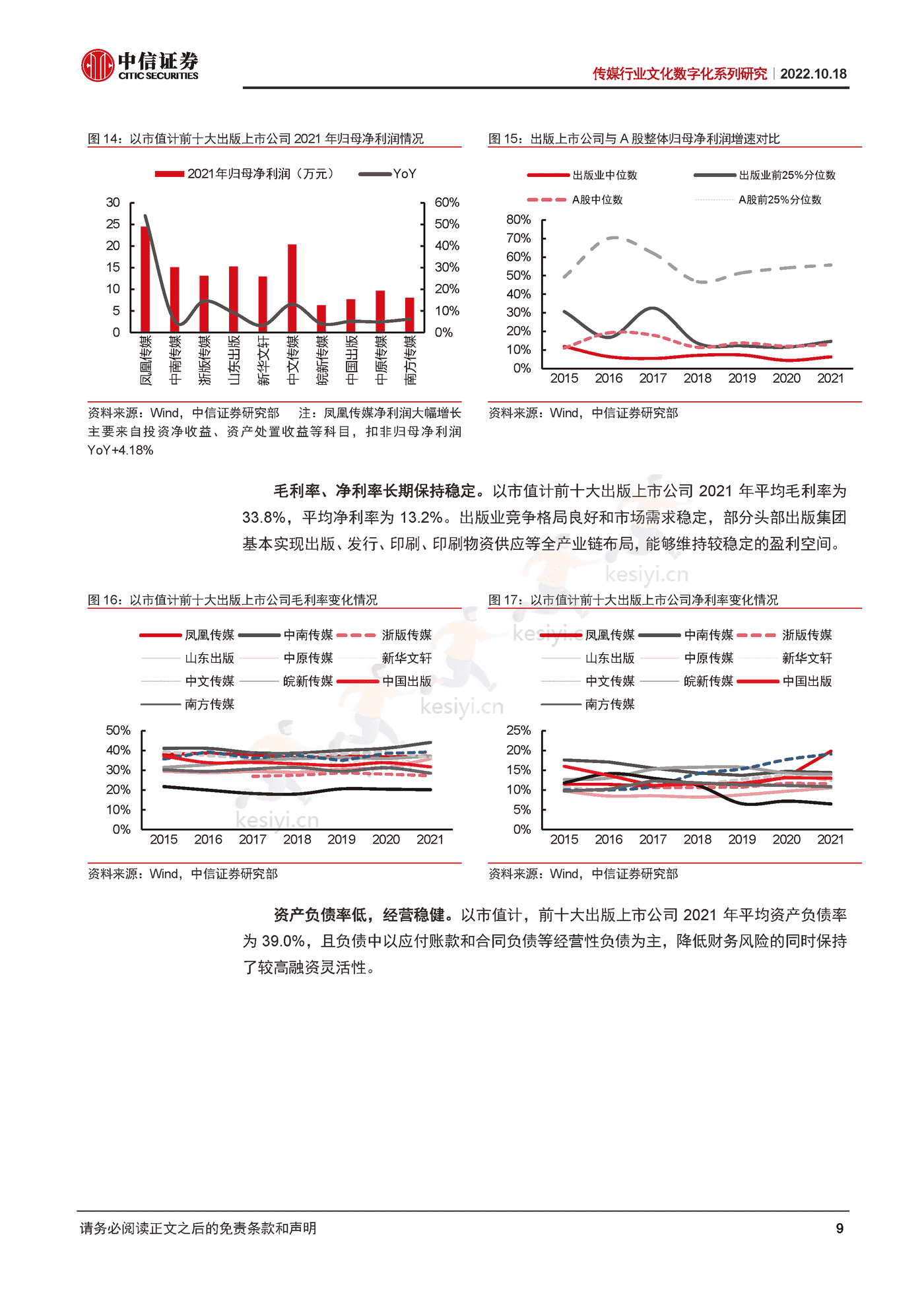 传媒行业文化数字化系列研究：文化数字化东风渐起，出版产业扬帆再起航-中信证券 (9).png