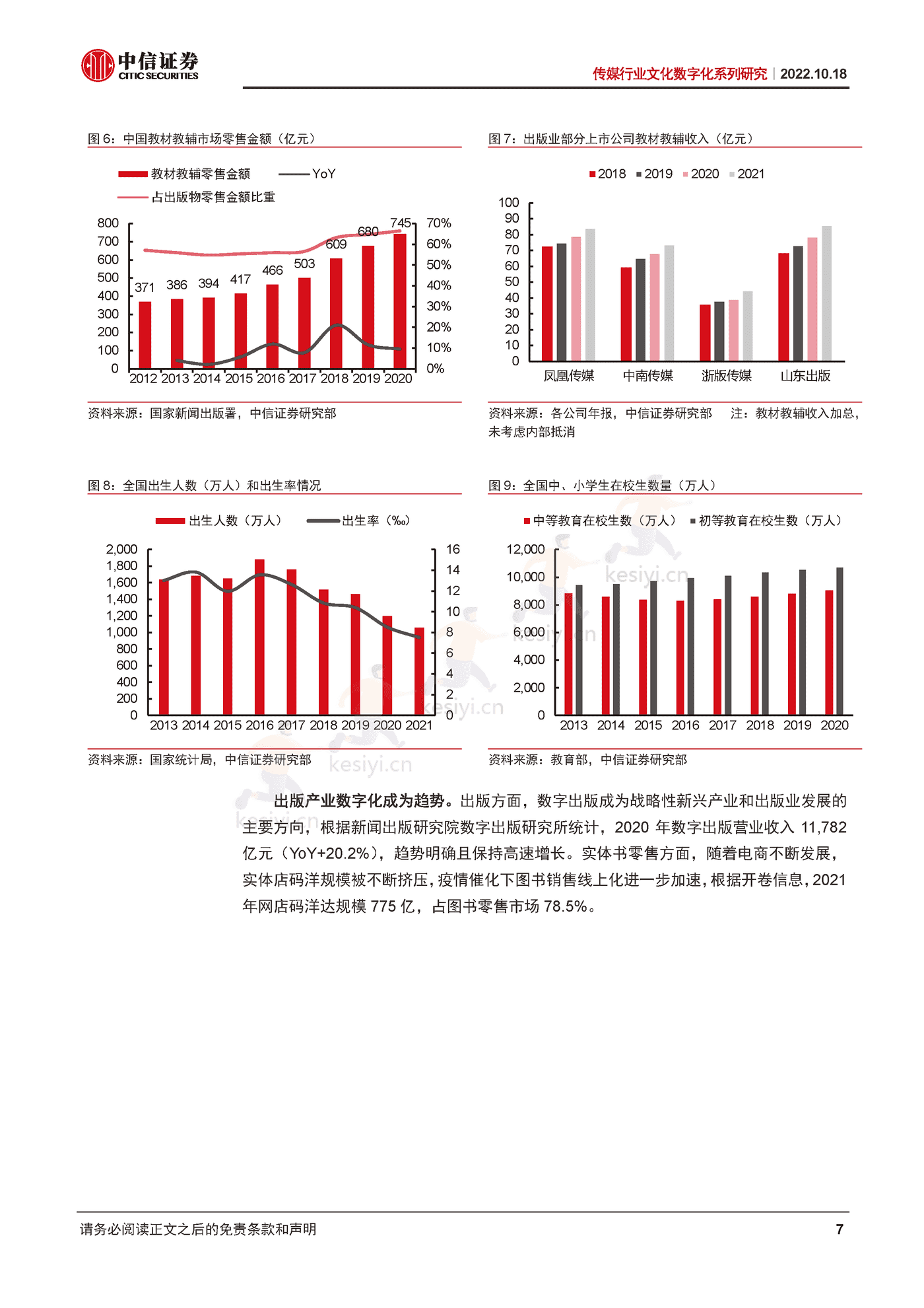 传媒行业文化数字化系列研究：文化数字化东风渐起，出版产业扬帆再起航-中信证券 (7).png