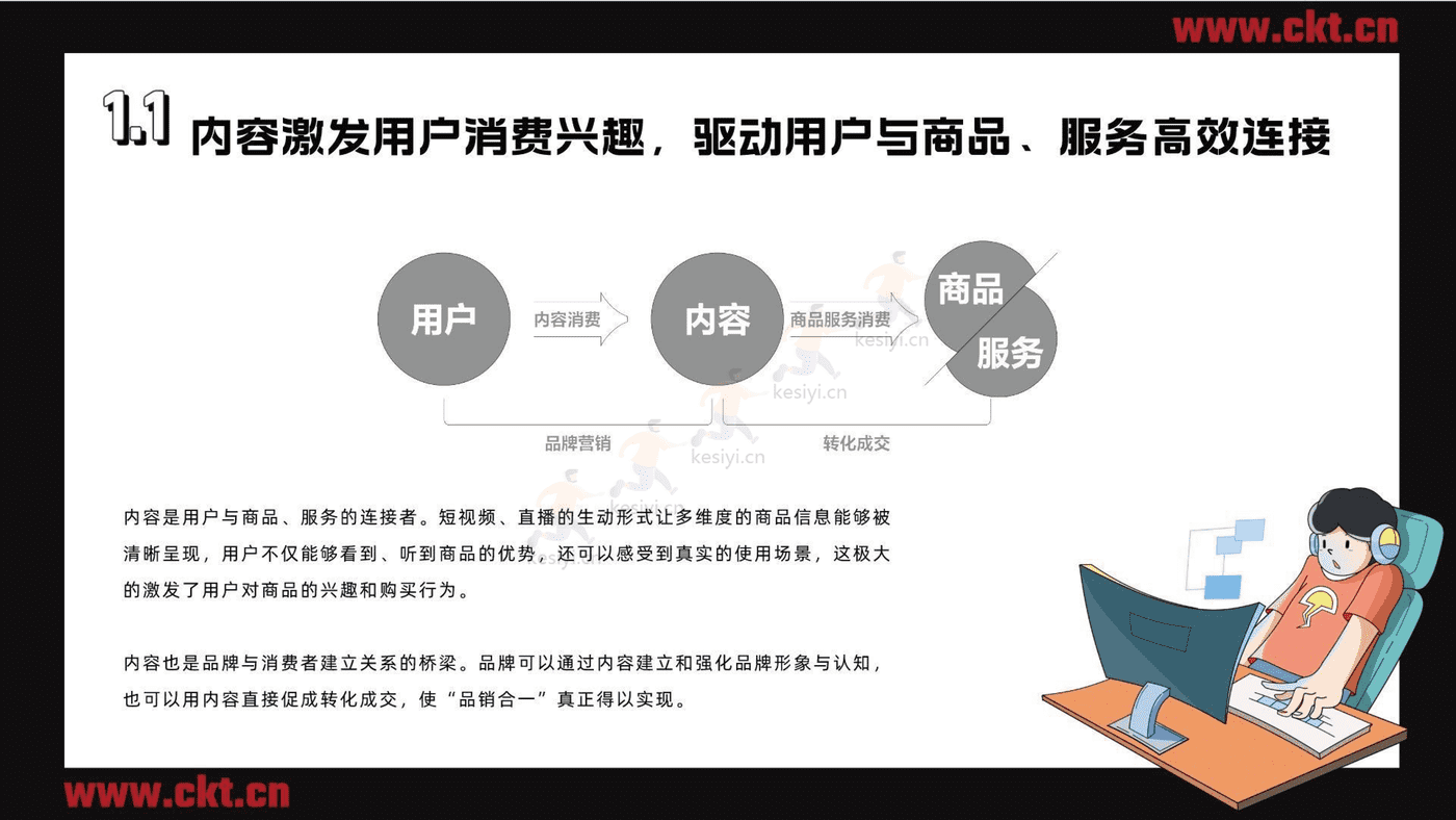 2022兴趣电商内容消费白皮书-创客贴 (4).png