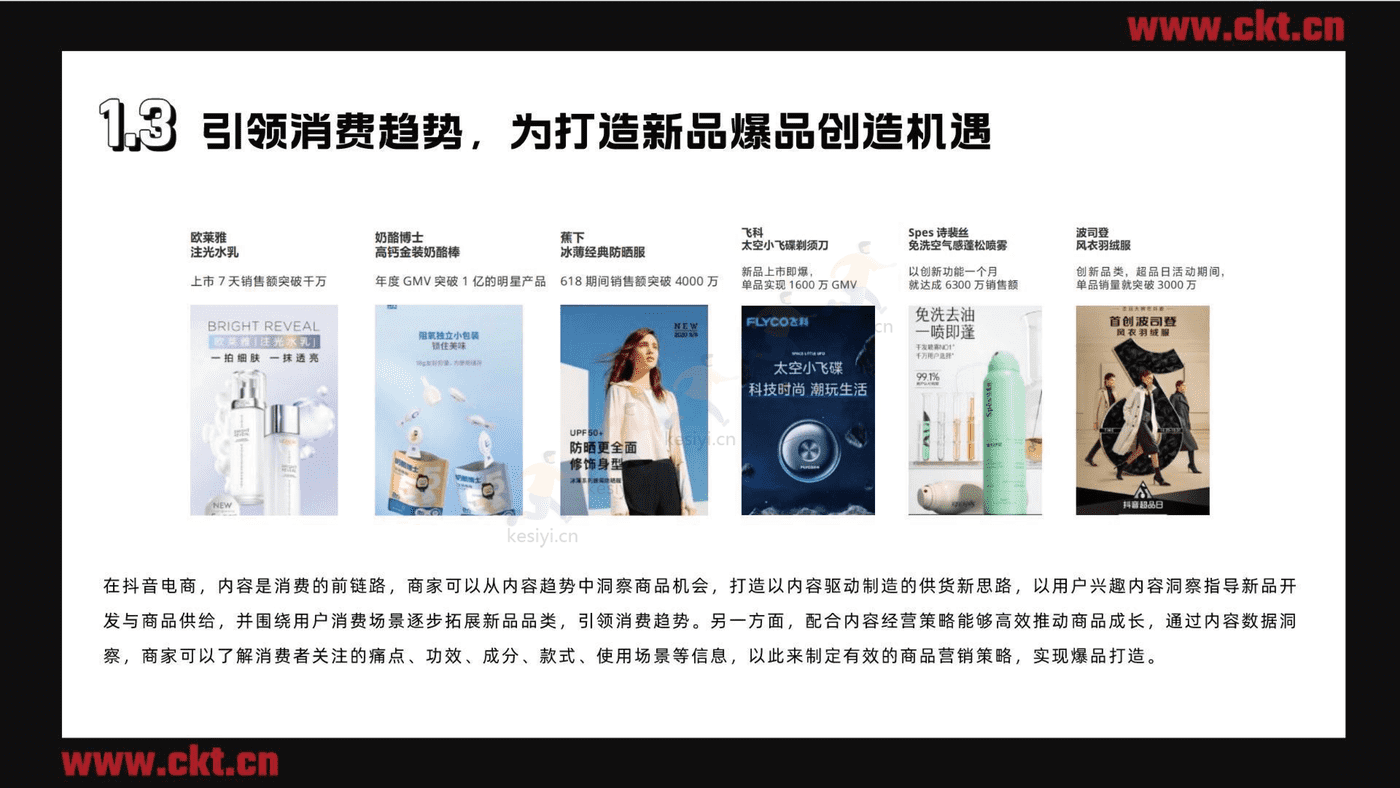 2022兴趣电商内容消费白皮书-创客贴 (6).png