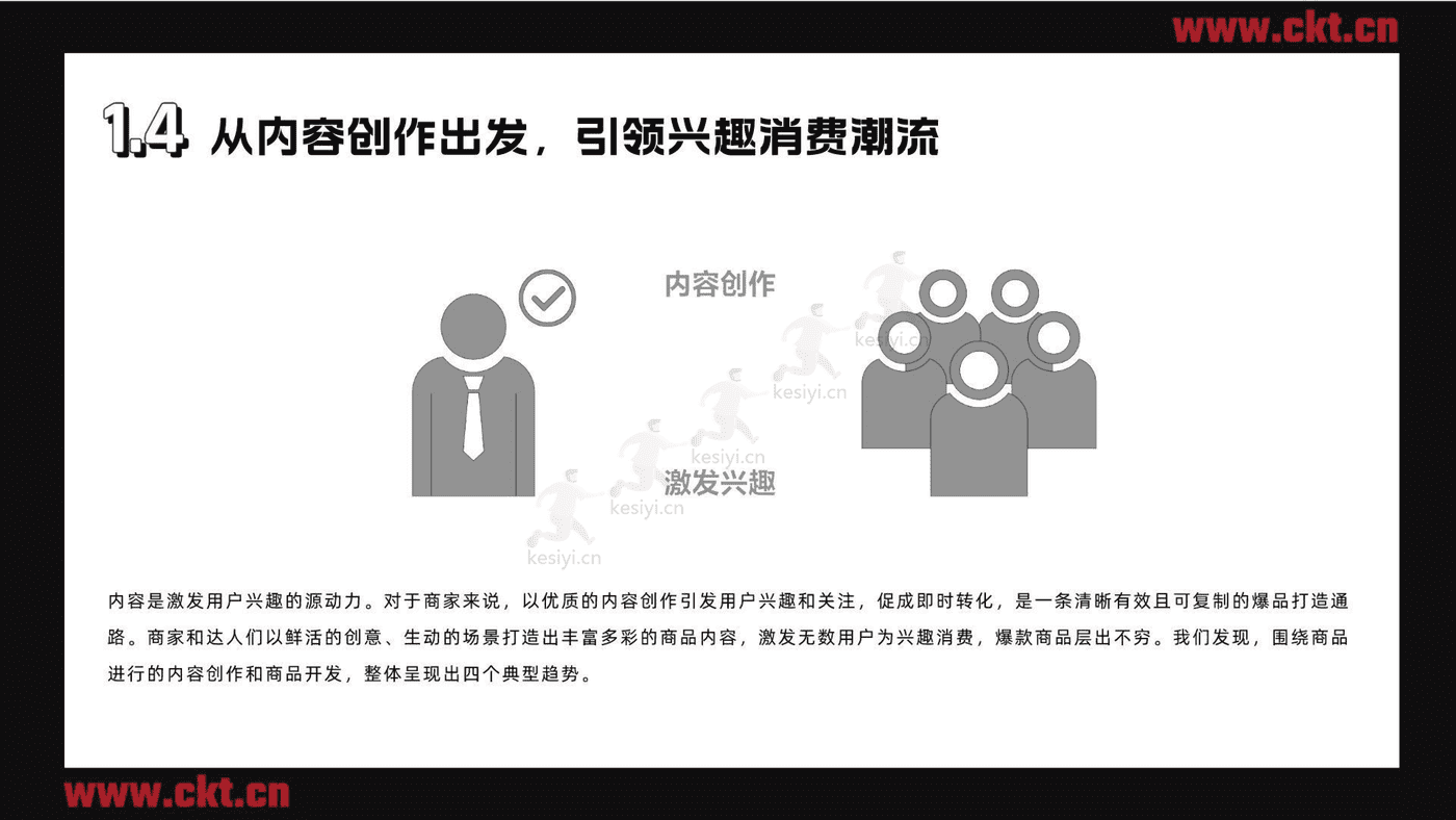 2022兴趣电商内容消费白皮书-创客贴 (7).png
