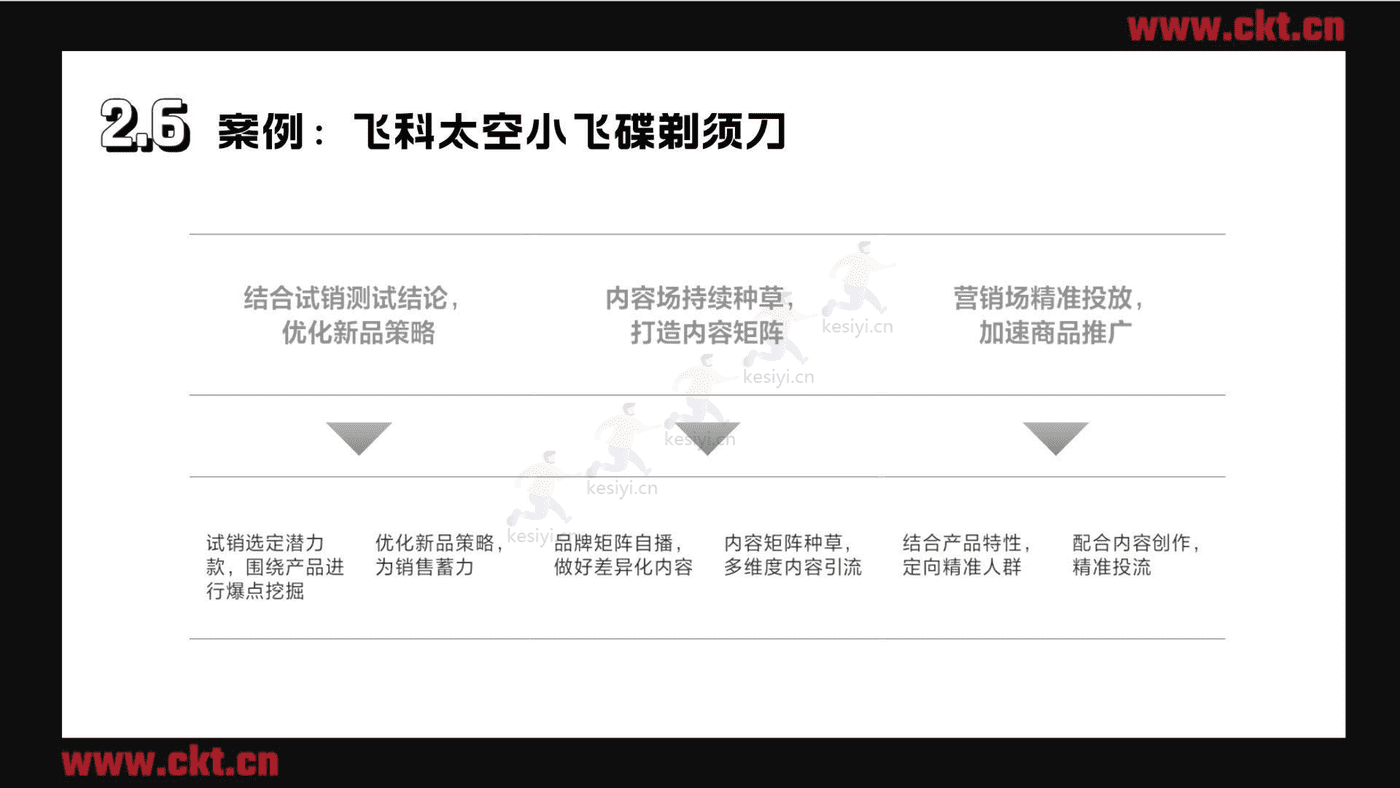 2022兴趣电商内容消费白皮书-创客贴 (16).png