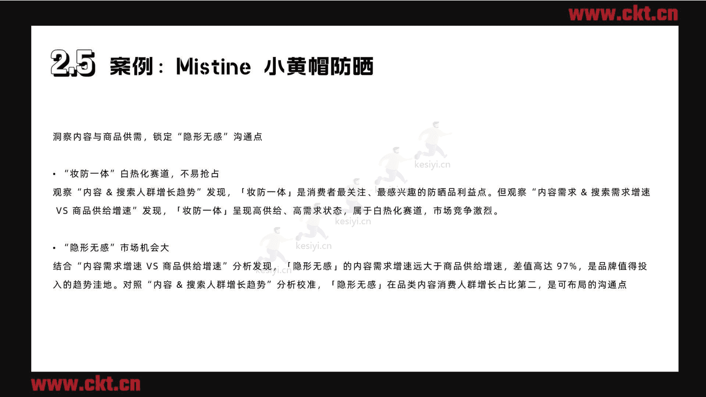 2022兴趣电商内容消费白皮书-创客贴 (15).png