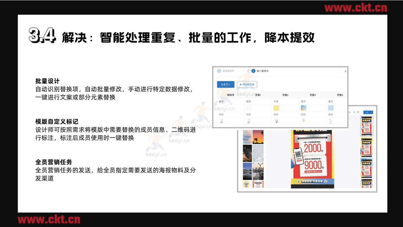 2022兴趣电商内容消费白皮书-创客贴 (25).png