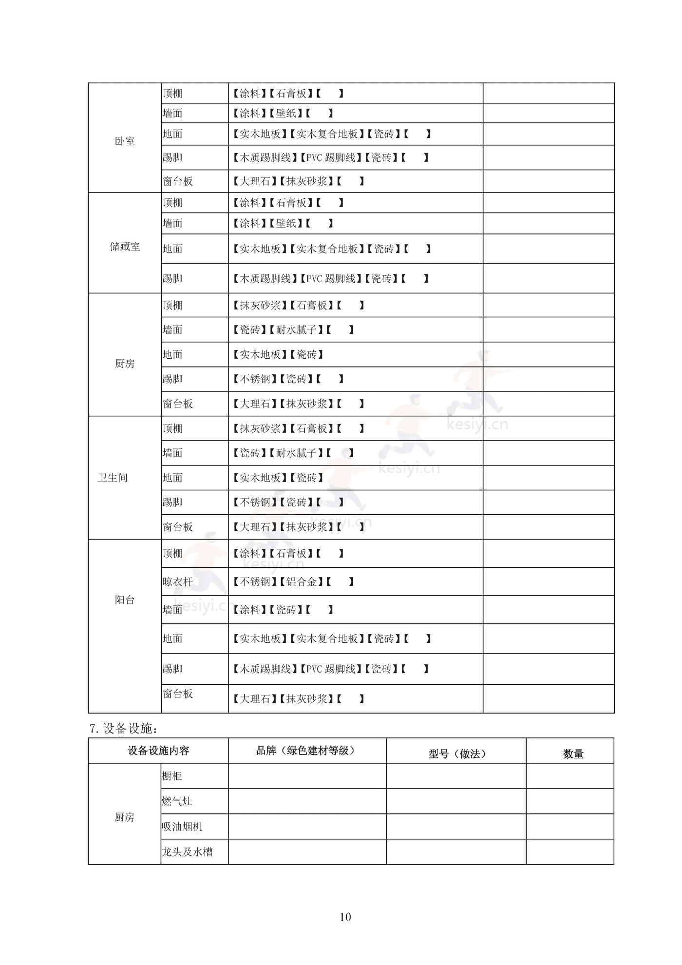 北京市共有产权住房现房买卖合同示范文本(修订) 北京市共有产权住房现房买卖合同示范文本(修订)