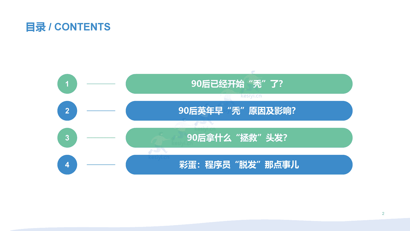 2021年90后脱发调研报告 (2).png