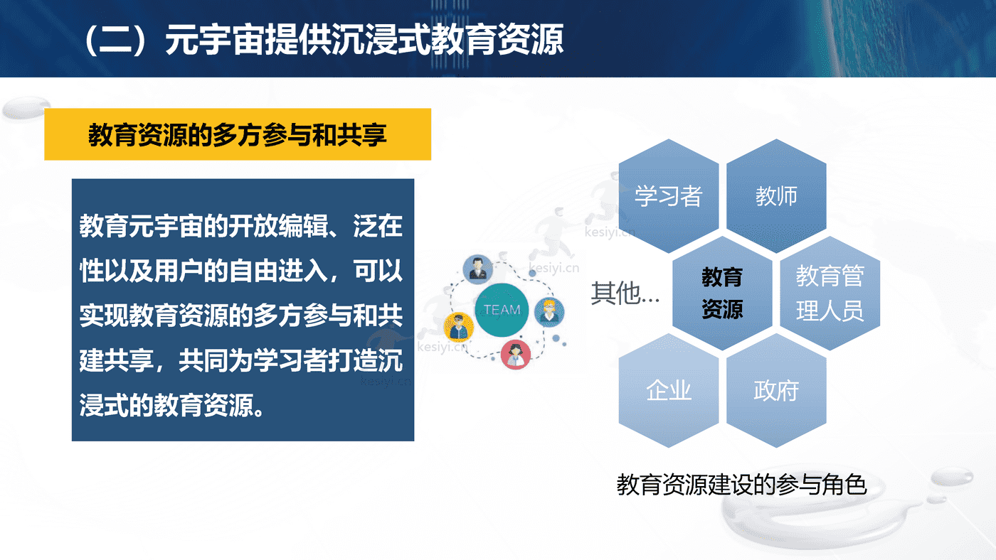 元宇宙支撑的教师发展场景-北京师范大学 (16).png