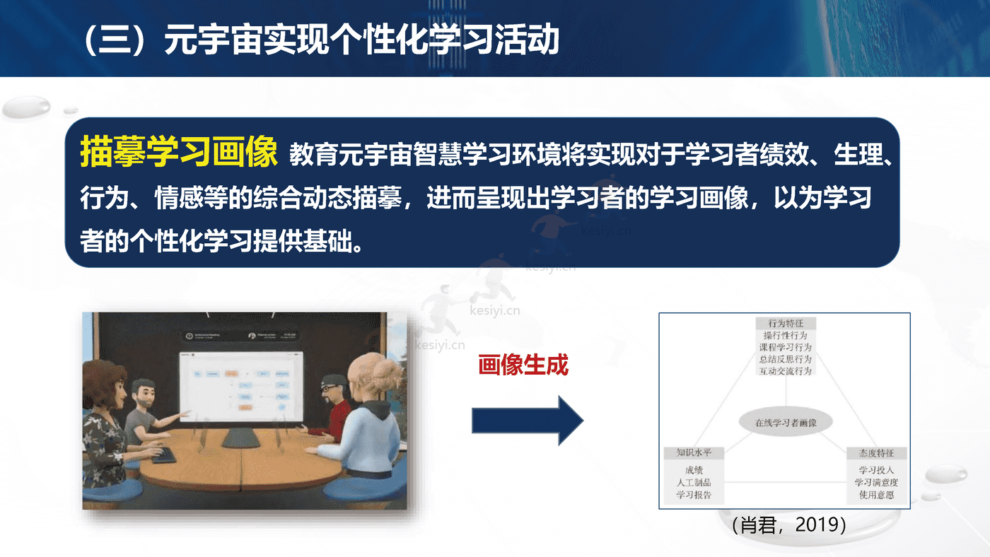 元宇宙支撑的教师发展场景-北京师范大学 (18).png