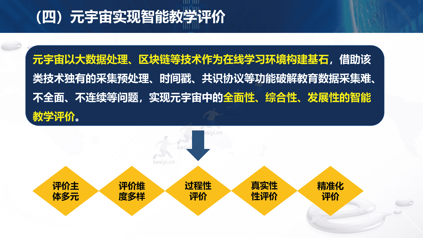 元宇宙支撑的教师发展场景-北京师范大学 (21).png
