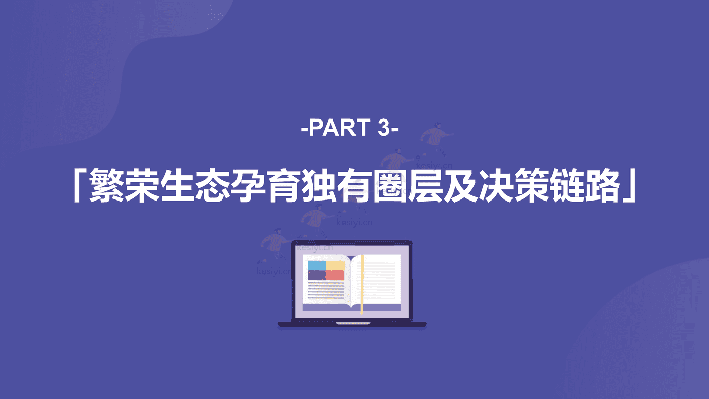 2022中国职业教育行业洞察报告-***量算数 (24).png