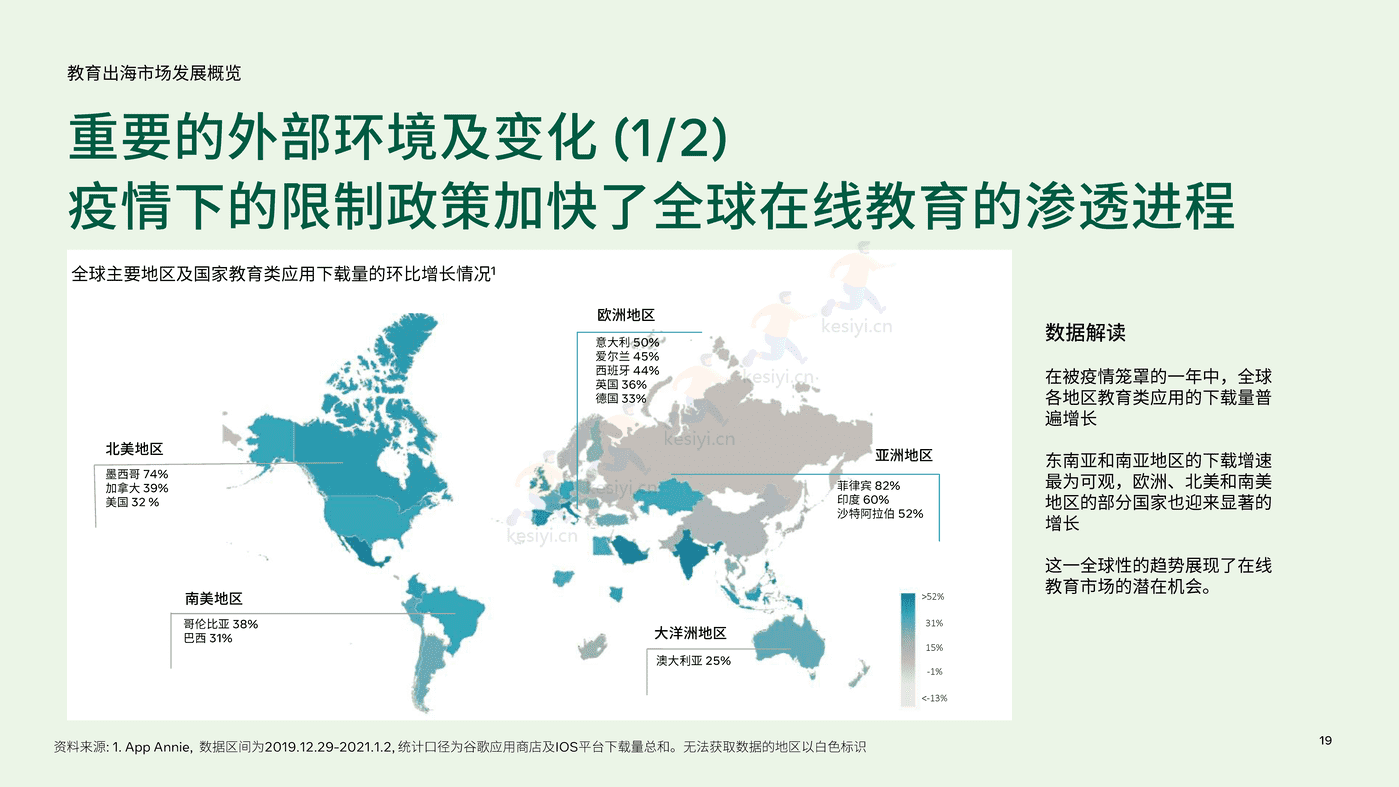2022中国教育行业出海白皮书 (19).png