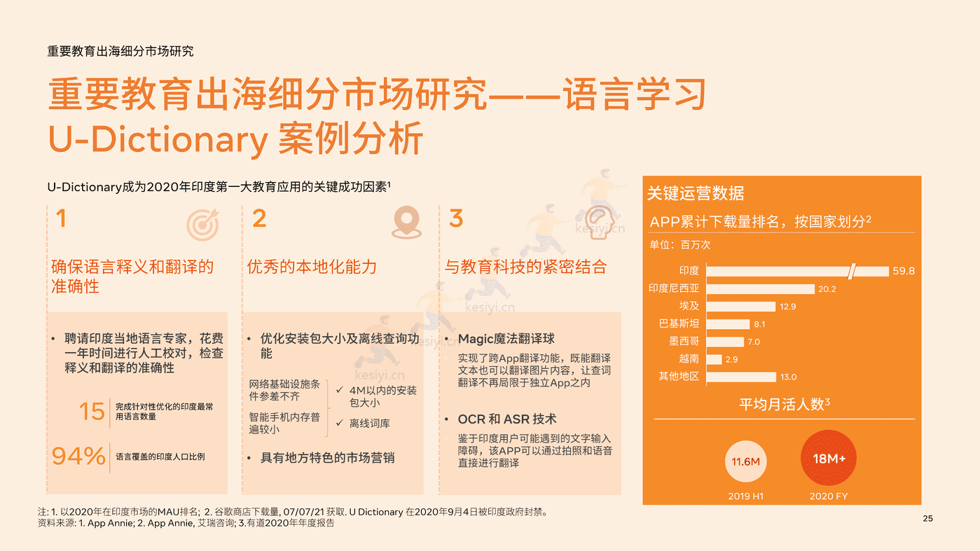 2022中国教育行业出海白皮书 (25).png