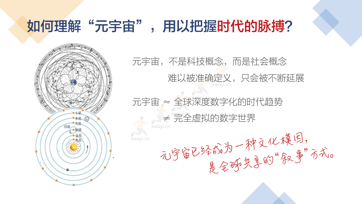 元宇宙+教育，从理解到实践的五个问题，五十年的想象与两代人的使命-元卓学堂 (8).png