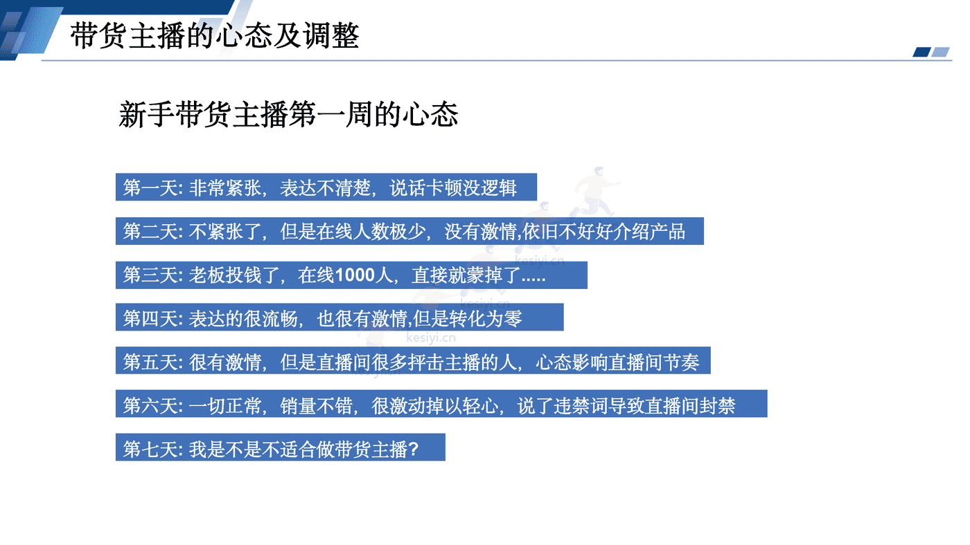 电商主播培训 (13).png