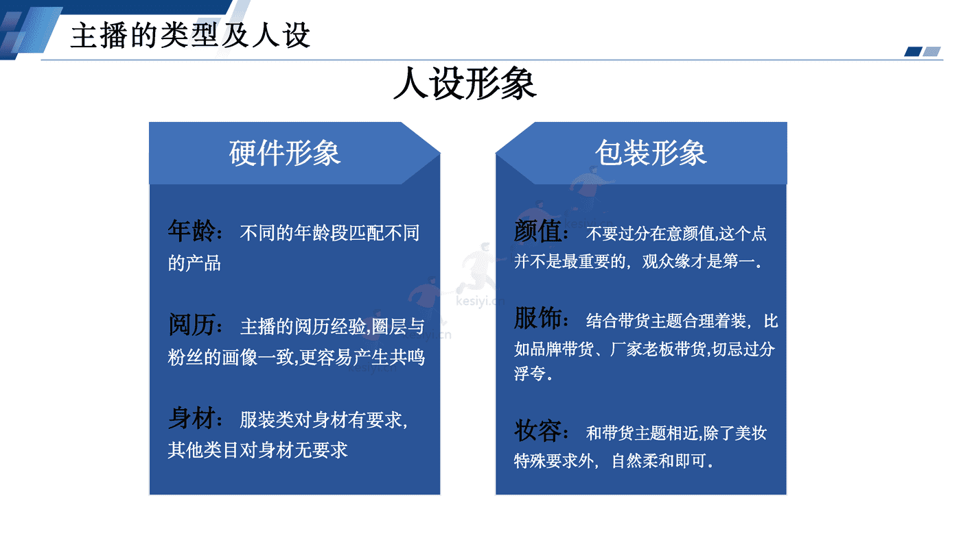 电商主播培训 (10).png
