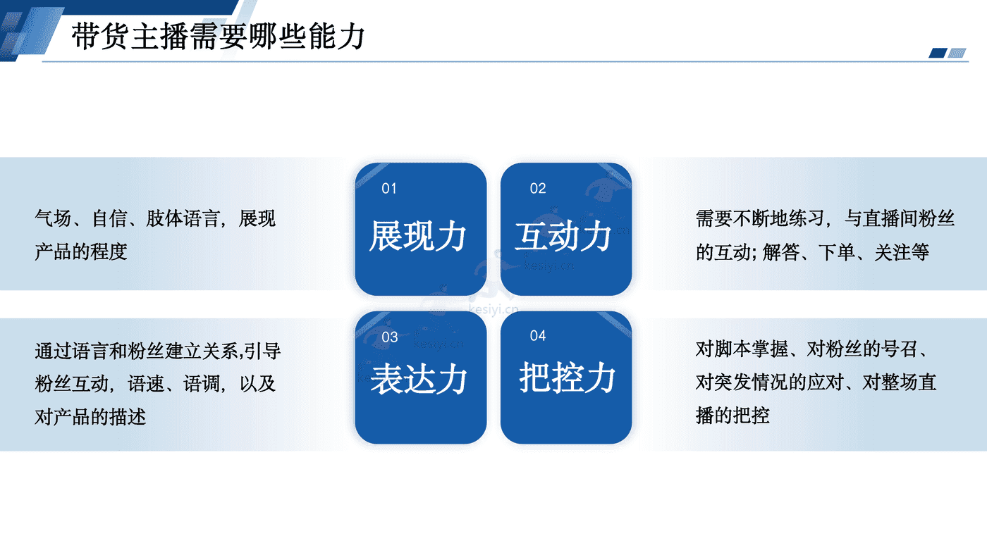 电商主播培训 (17).png