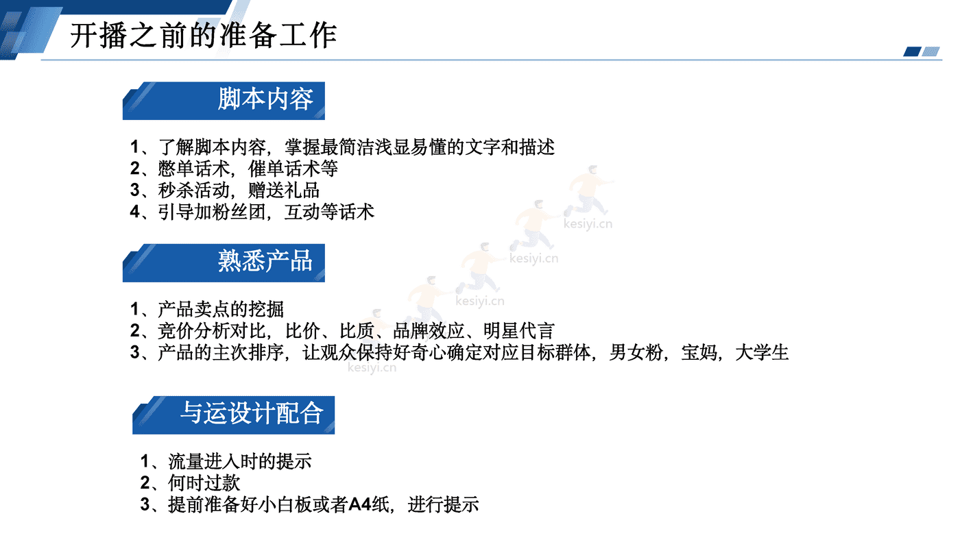 电商主播培训 (27).png