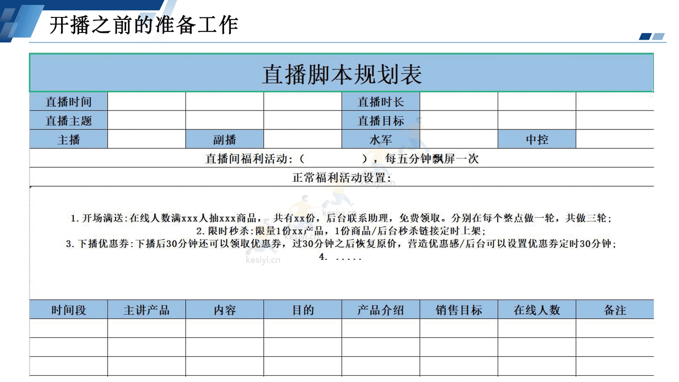 电商主播培训 (28).png