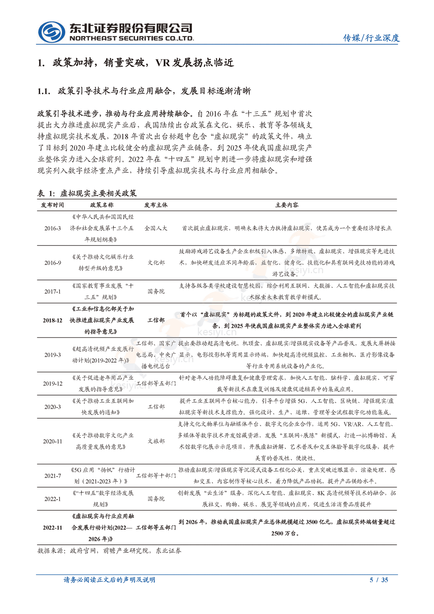 政策加持,销量突破,VR应用厚积薄发-东北证券 政策加持,销量突破,VR应用厚积薄发-东北证券