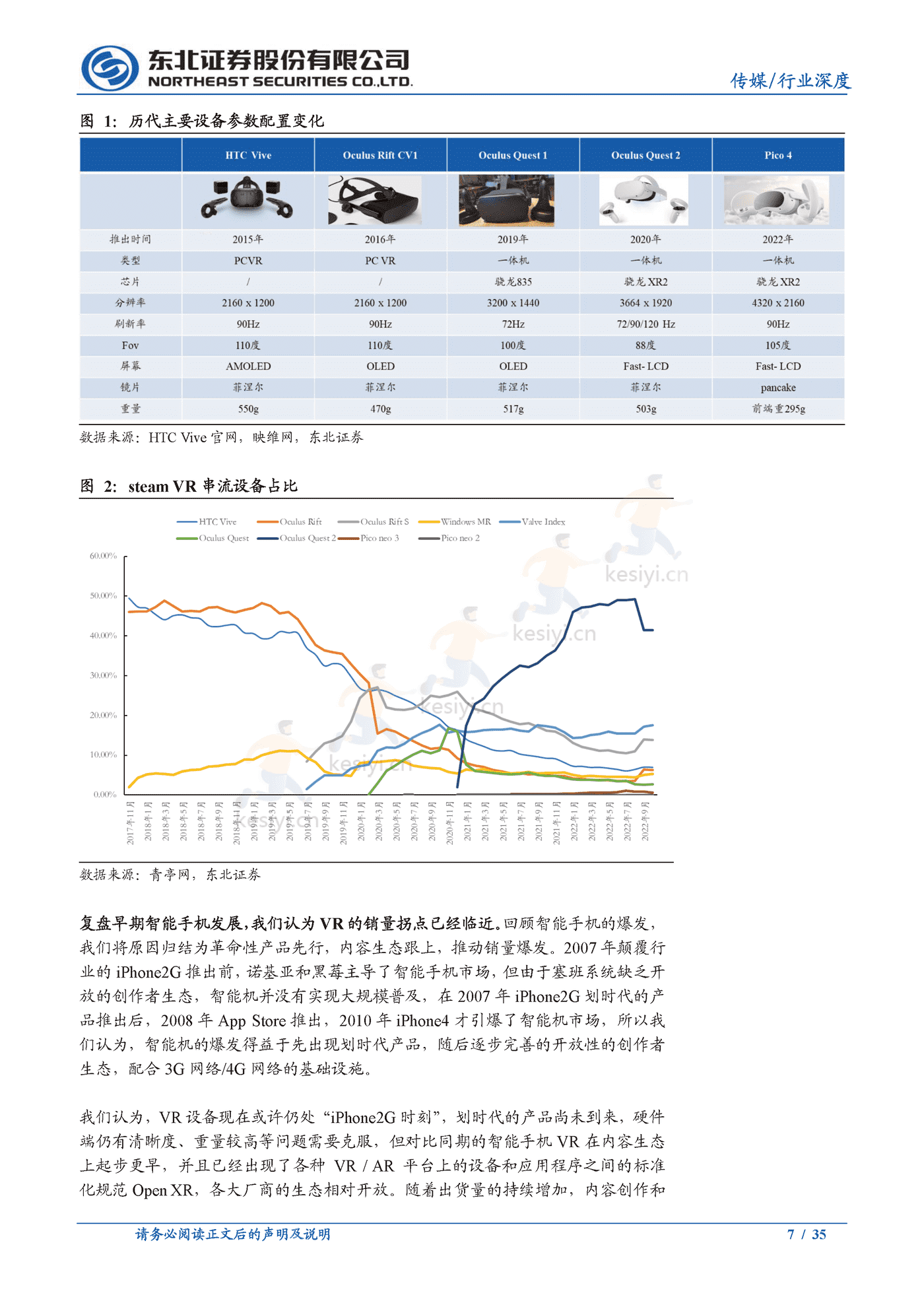 政策加持,销量突破,VR应用厚积薄发-东北证券 政策加持,销量突破,VR应用厚积薄发-东北证券