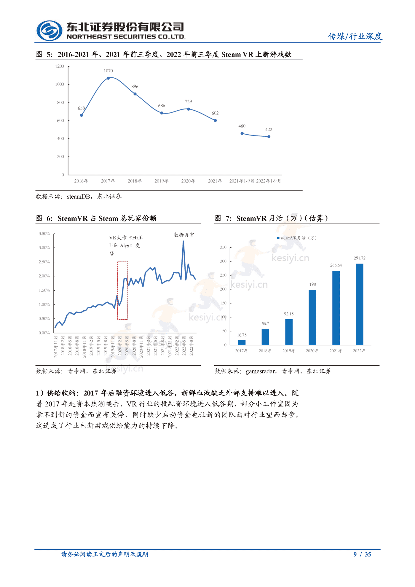 政策加持,销量突破,VR应用厚积薄发-东北证券 政策加持,销量突破,VR应用厚积薄发-东北证券