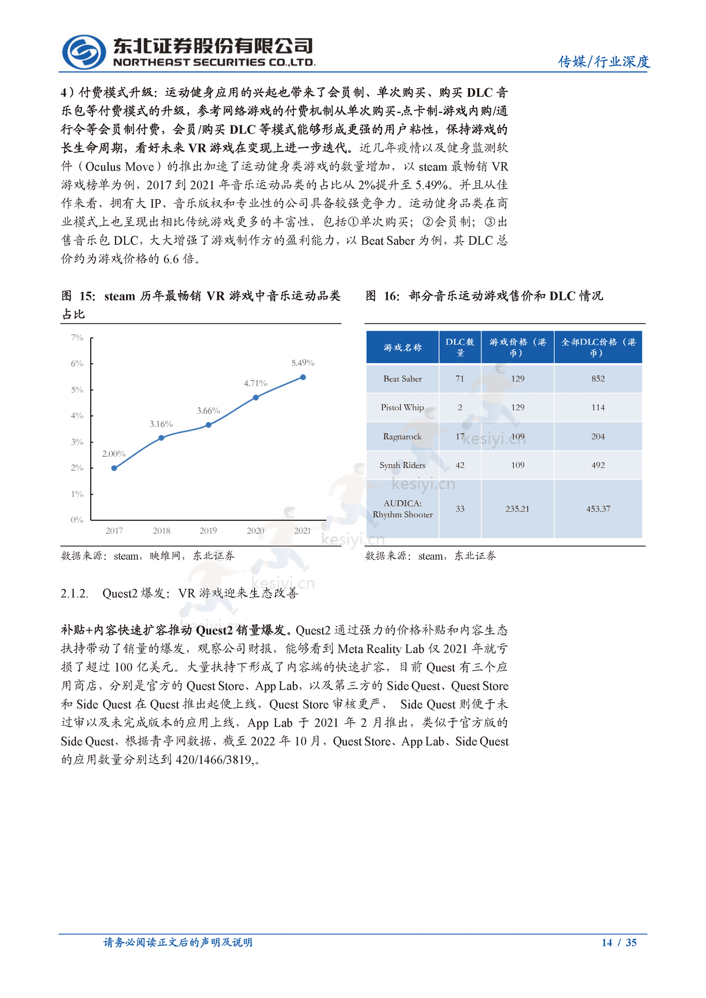政策加持,销量突破,VR应用厚积薄发-东北证券 政策加持,销量突破,VR应用厚积薄发-东北证券