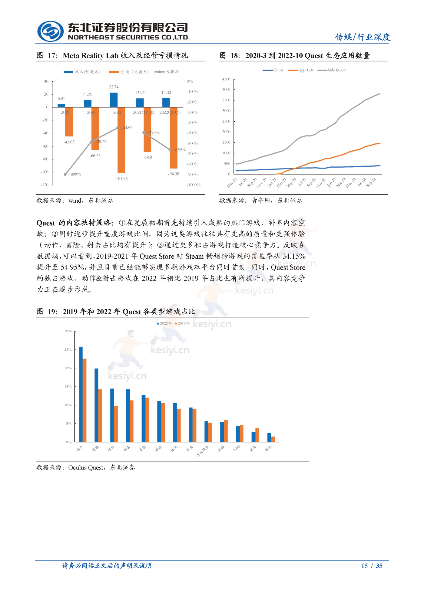 政策加持,销量突破,VR应用厚积薄发-东北证券 政策加持,销量突破,VR应用厚积薄发-东北证券