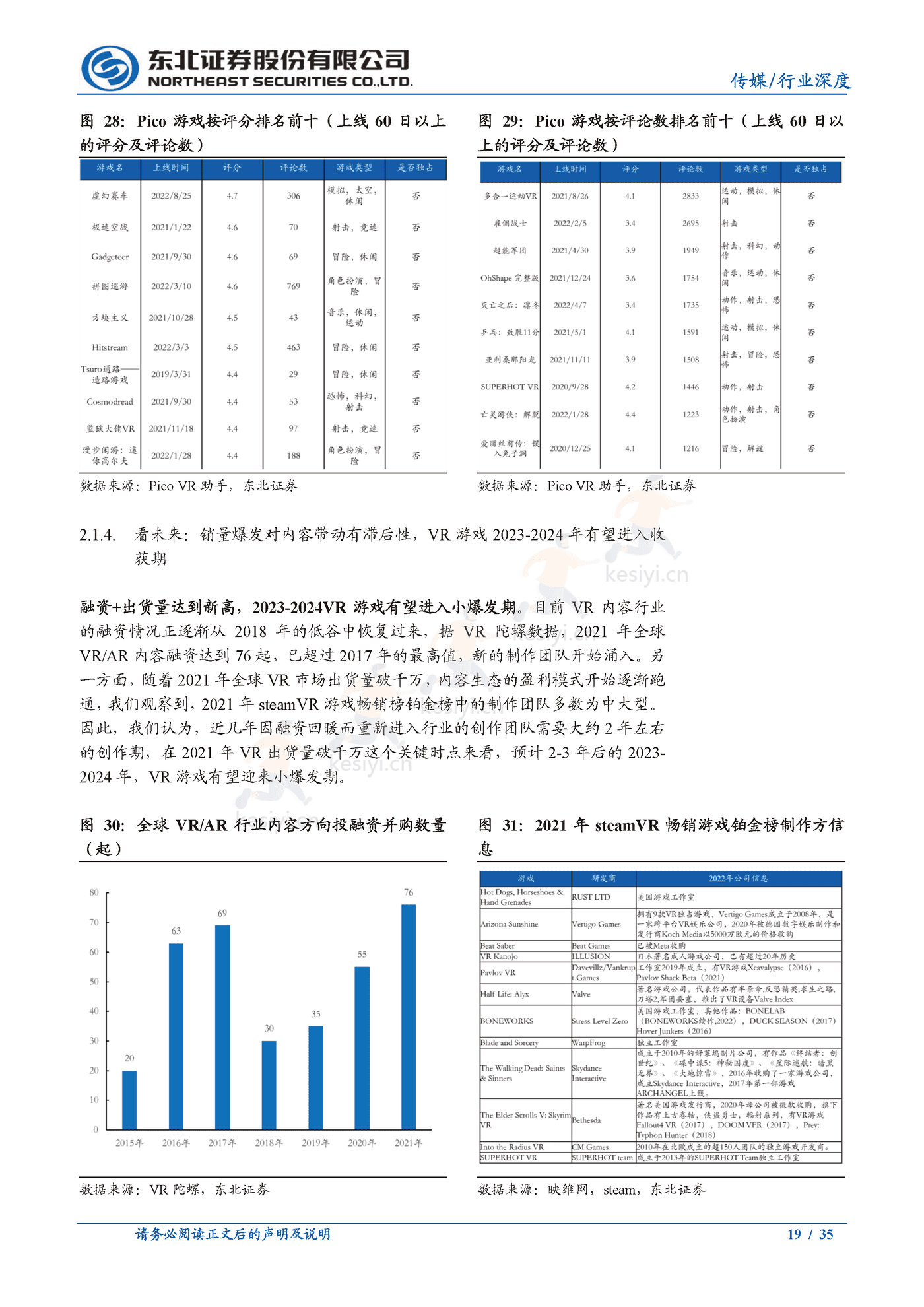 政策加持,销量突破,VR应用厚积薄发-东北证券 政策加持,销量突破,VR应用厚积薄发-东北证券