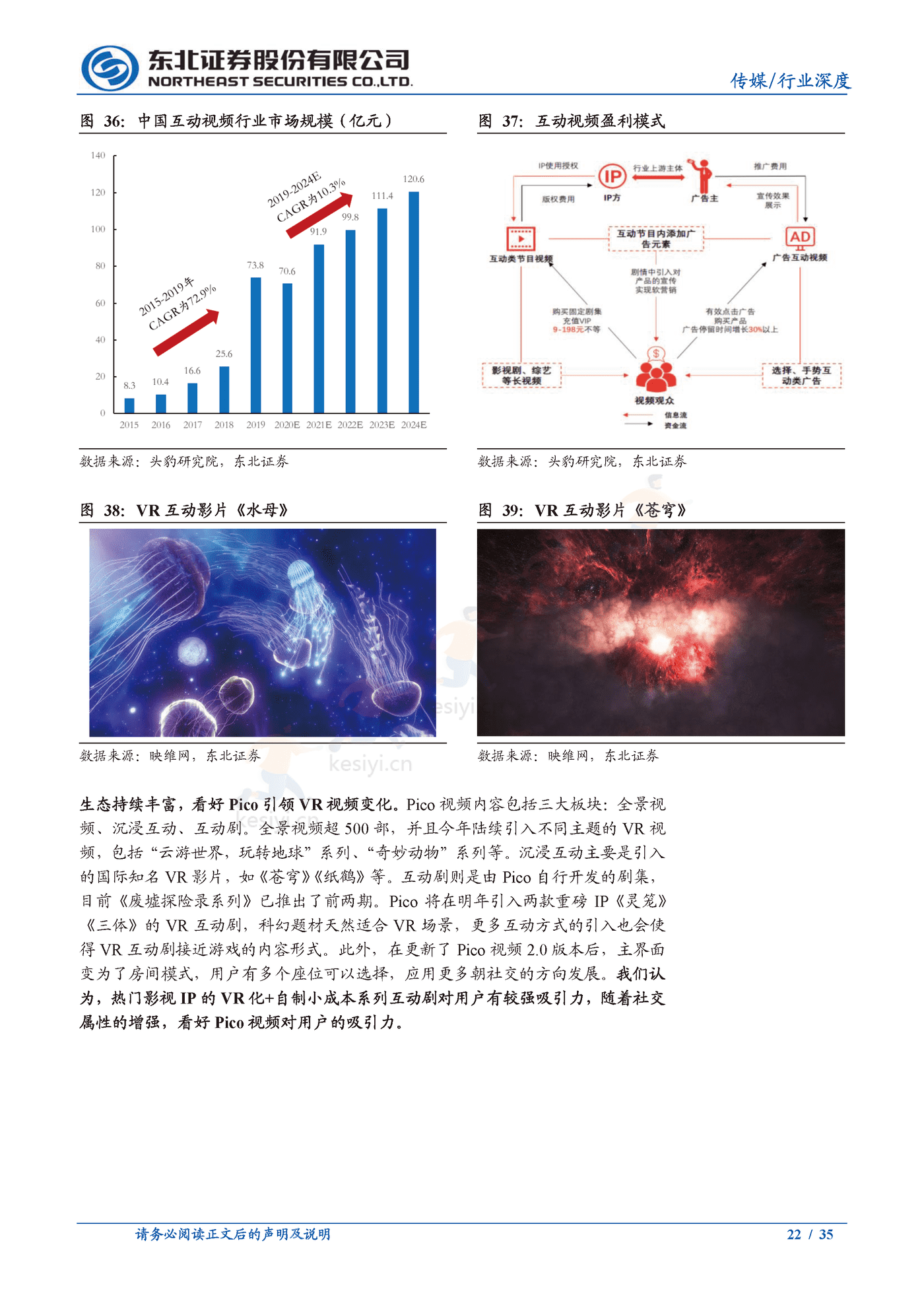 政策加持,销量突破,VR应用厚积薄发-东北证券 政策加持,销量突破,VR应用厚积薄发-东北证券